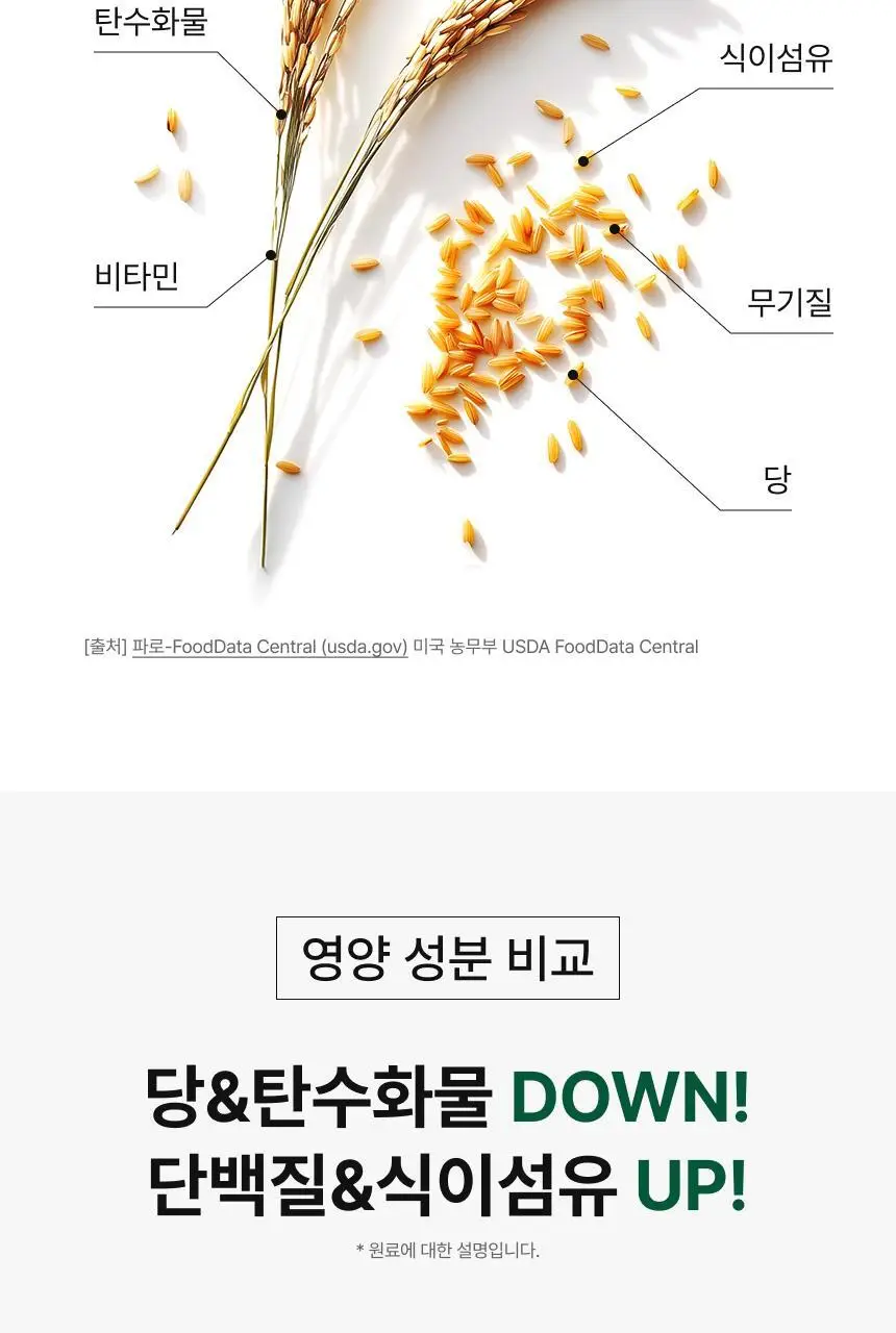 [차주영 PICK] 비비랩 파로 효소 밸런스 20포 (20일분) 상세페이지 6